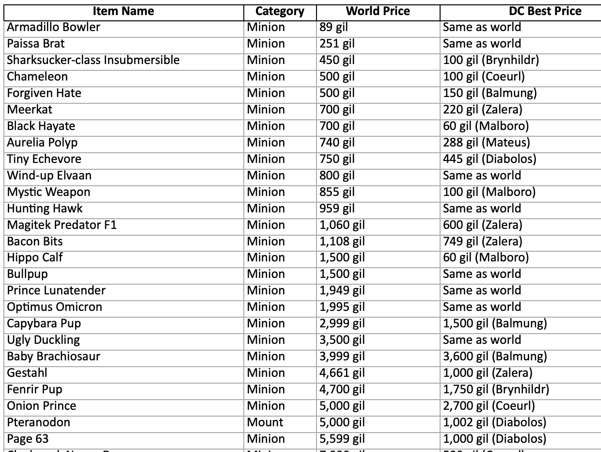 Excel Screenshot