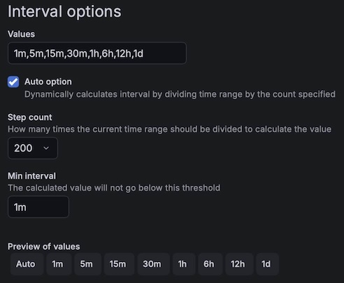 Interval Options